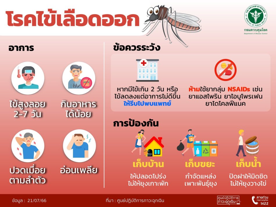 #สื่อประชาสัมพันธ์ อบต.หนองหว้า